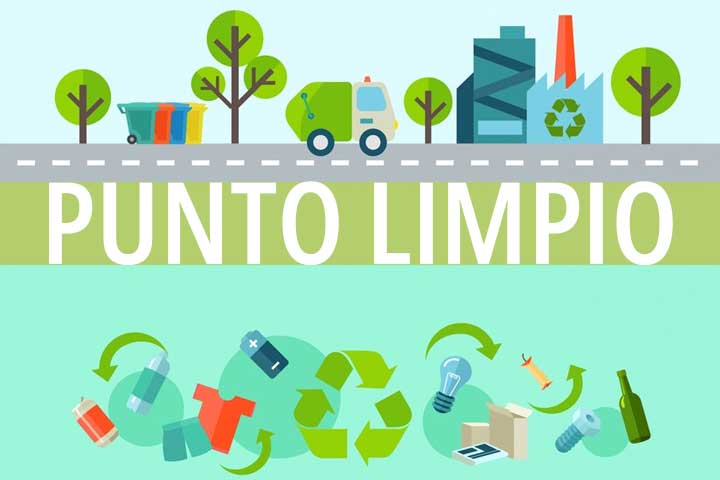 punto limpio