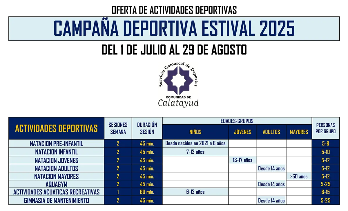 CAMPAÑA DEPORTIVA ESTIVAL 2025