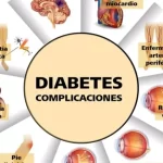 Complicaciones en la Diabetes