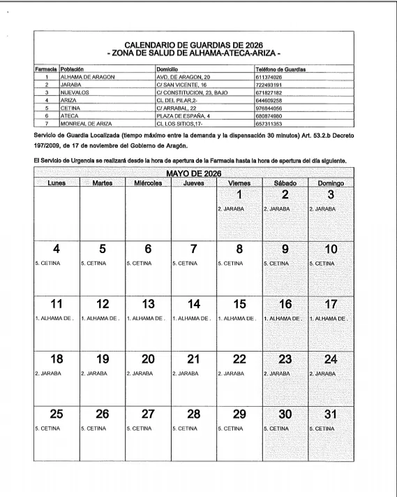 FARMACIAS DE GUARDIA MES DE MAYO 2026