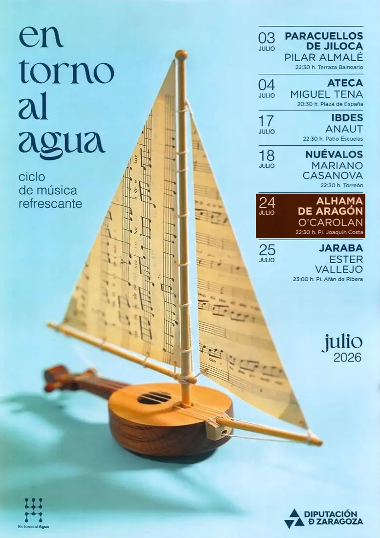en torno al agua