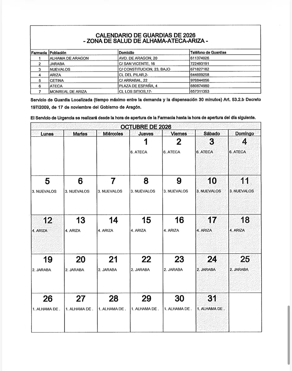 Calendario farmacias de guardia octubre 2026