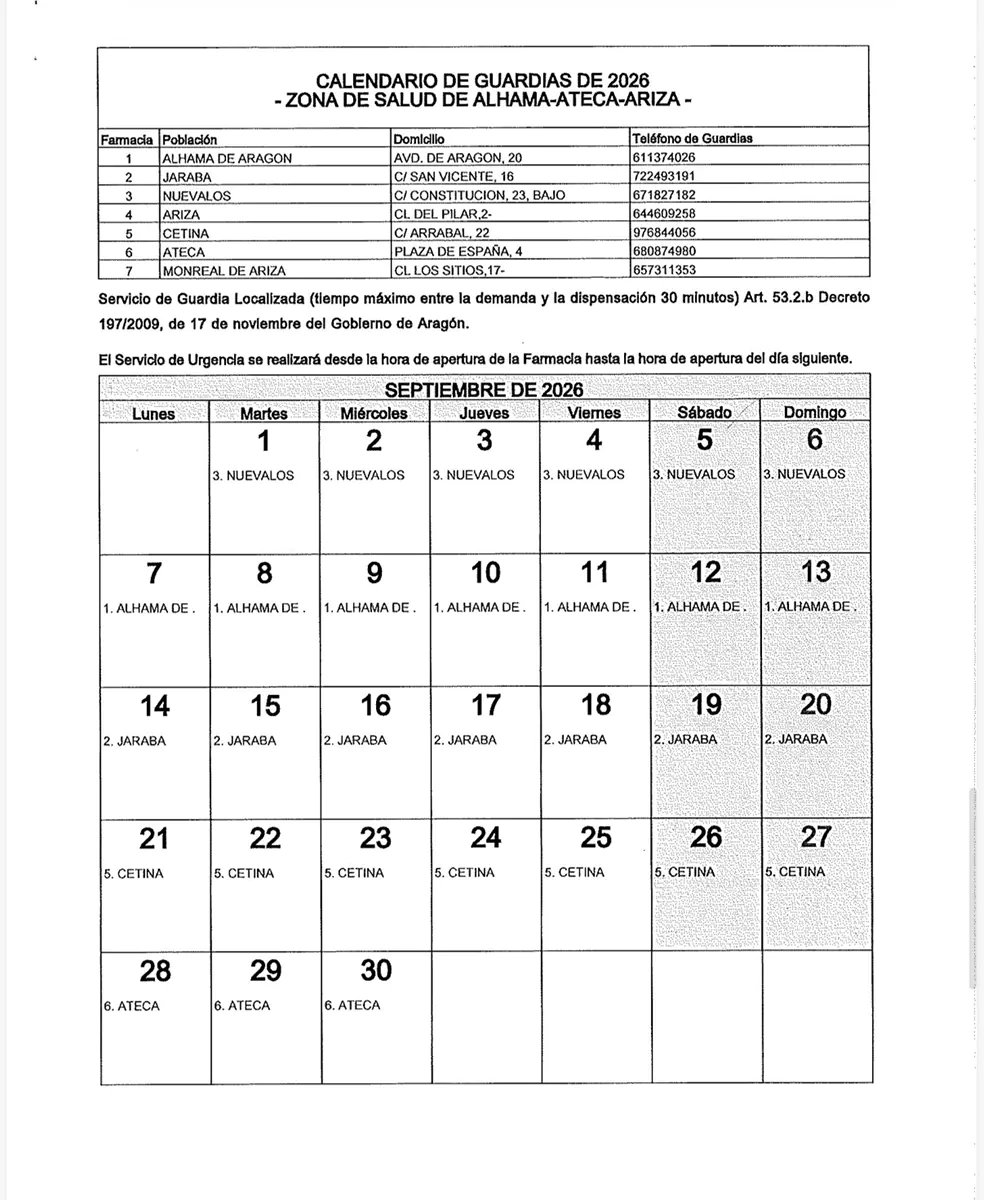 Calendario farmacias de guardia septiembre